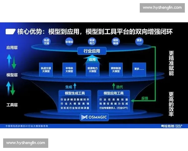 基于欧冠技术统计数据的战术趋势与胜负关键深度解析多维模型研究