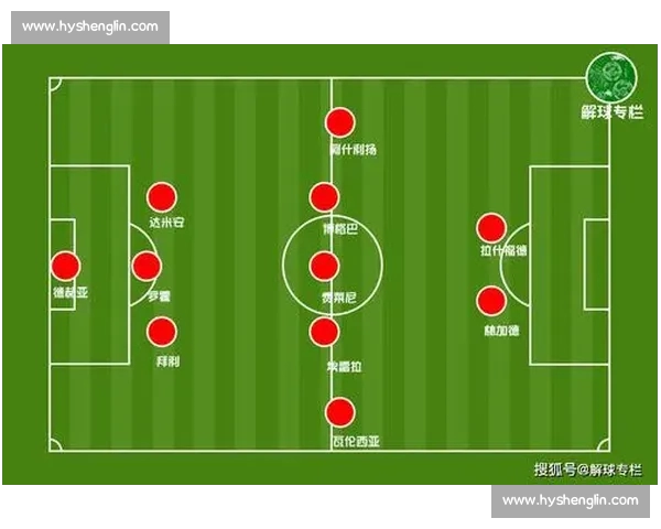 从战术到数据全景解码英超赛场胜负走势与球队表现玄机深层逻辑探