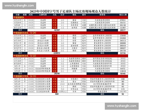 通过足球技术统计数据全面分析球员表现与比赛策略 - 副本 (4)