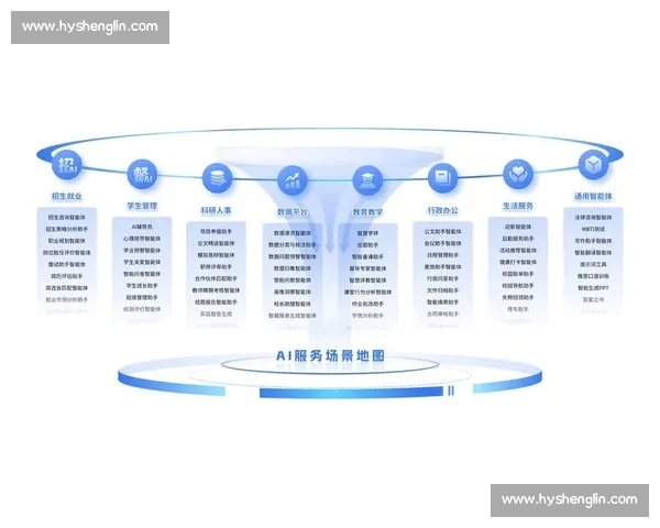 面向全场景的体育赛事数据智能查询与分析服务平台建设与应用创新 - 副本 - 副本 - 副本 - 副本 面向全场景的体育赛事数据智能查询与分析服务平台建设与应用创新 - 副本 - 副本 - 副本 - 副本