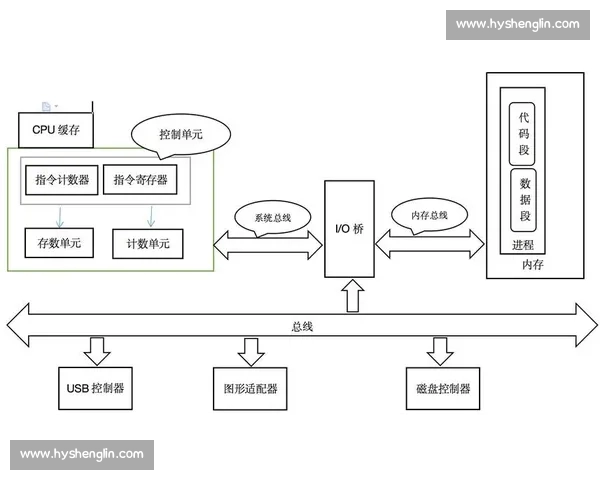以数据模型与战术拆解为核心的现代体育赛事分析逻辑体系与实战应用研究
