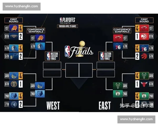 最新NBA赛程直播全解析 球星对决精彩瞬间抢先看