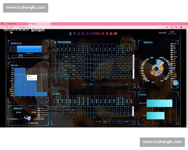 篮球数据分析入门：基础概念与关键指标解析