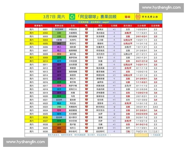 足球官网最新动态解析，全球赛事更新与精彩瞬间一网打尽