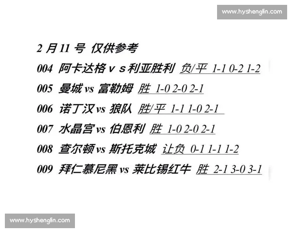 基于足球历史战绩参考方法构建球队实力评估比赛结果预测体系研究